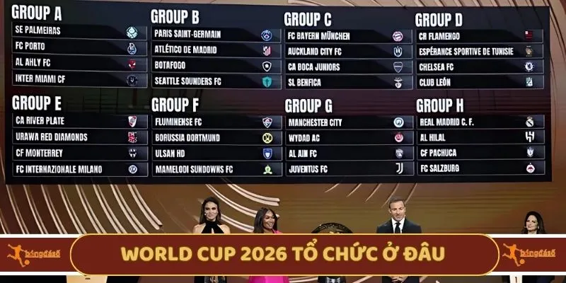 World Cup 2026 tổ chức ở đâu